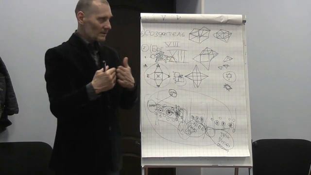 Организация Мира. Часть 3. Субботин Геннадий Федорович. Семинар в С-Петербурге.12.03.2015.