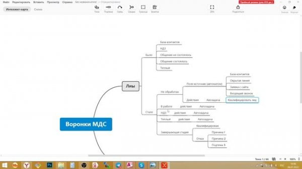 Фрагмент разбора процесса обработки лидов AS IS - TO BE