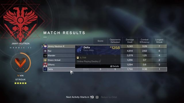Copying The Bottom Fragger's Loadout! (Destiny 2 PvP) смотреть онлайн