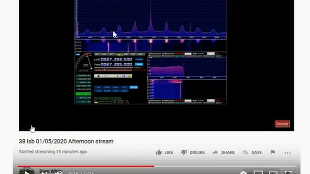 385 LSB Dave White - Kitchen Table Tune Stryker Radio Club SRC 955 Hacked-Up SplatterBox FCC SNITC смотреть онлайн