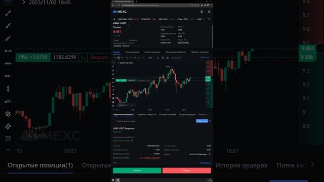 Сделка UNFI Лонг смотреть онлайн