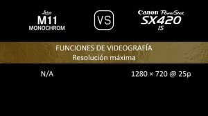 Leica M11 Monochrome vs. Canon PowerShot SX420 IS: Una Comparación de Especificaciones