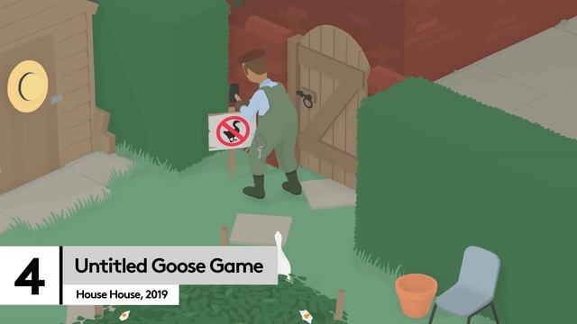 Best Games You Can Finish In A Single Session смотреть онлайн