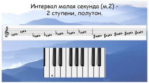 Малая секунда. Минутка сольфеджио.