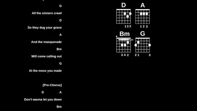 Demons Imagine Dragons Chords смотреть онлайн