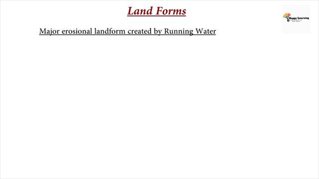 Land forms created by Running water, Waves, Wind and Glacier| Geography| #MALAYALAM #PSC #KAS #LDC смотреть онлайн
