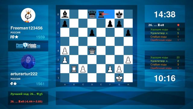 Chess Game Analysis: arturartur222 - Freeman123456 : 1-0 (By ChessFriends.com) смотреть онлайн