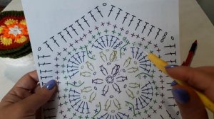 Шестиугольный мотив крючком Африканский цветок, Учимся читать схемы