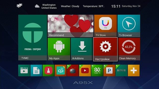 Android TV Box A95X R1, A95X R2