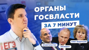 Всё о органах государственной власти за 7 МИНУТ | Обществознание ЕГЭ