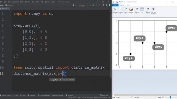 Pairwise Distance Matrix in Python (Sklearn & SciPy) (Euclidean & Manhattan)