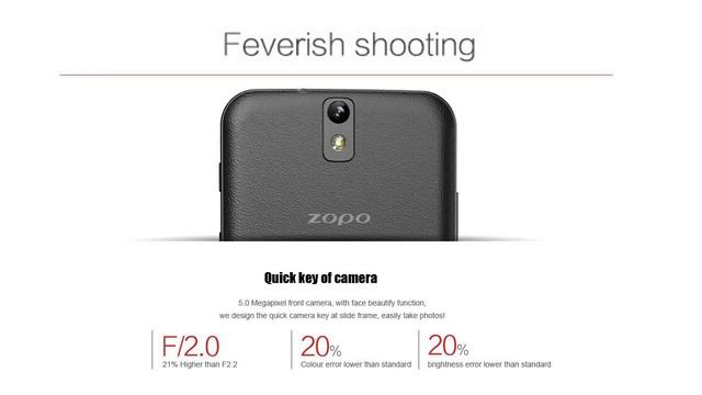 Zopo ZP998 - World's first 8-core smartphone first look смотреть онлайн