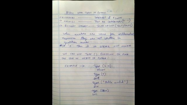 Basic data types in Python | how many data types in python? | Variable in python with example смотреть онлайн