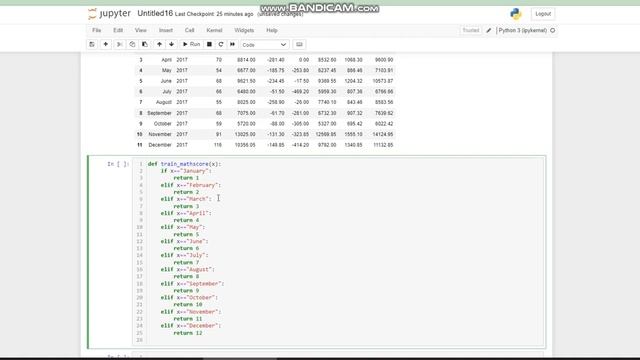 How to convert string values into Numeric Values in python dataset смотреть онлайн