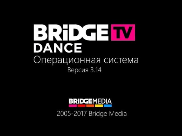 Never Released Operating Systems 441