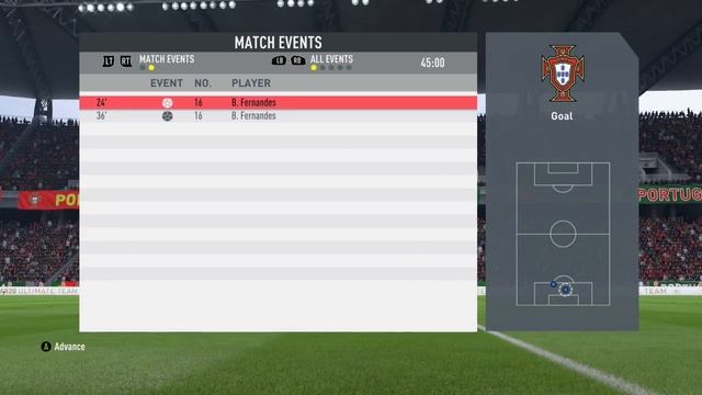 Fifa 20 Portugal vs France смотреть онлайн