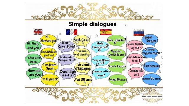 Simple Dialogues/ Les Dialogues Faciles / Los Sencillos Dialogos /Простые диалоги