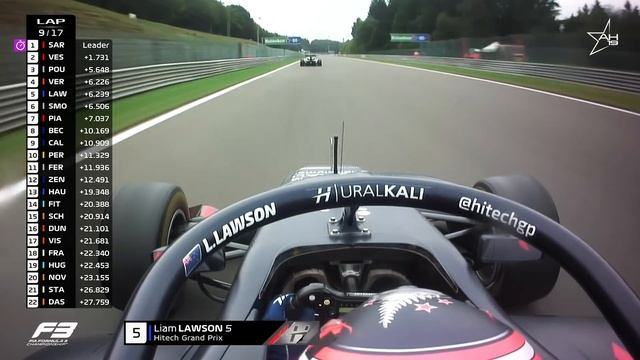 Formula 3 Race 2 Highlights | 2020 Belgian Grand Prix смотреть онлайн