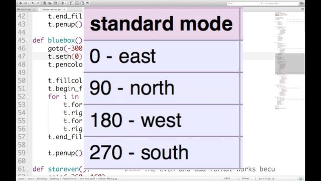 USA Flag Tutorial Solution by Felix King смотреть онлайн