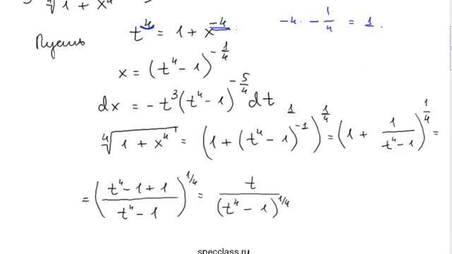 Интегрирование иррациональных функций. Часть 3 - Bezbotvy