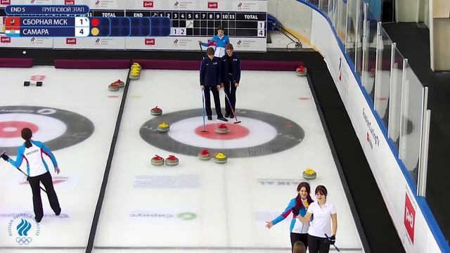 Сборная Москвы (Папчихина) - Самарская область (Святкина) смотреть онлайн