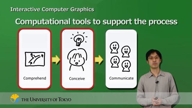 Interactive Computer Graphics смотреть онлайн