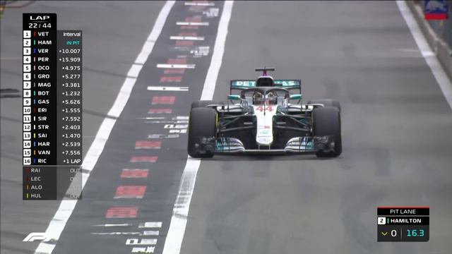 2018 Belgian Grand Prix: Race Highlights смотреть онлайн