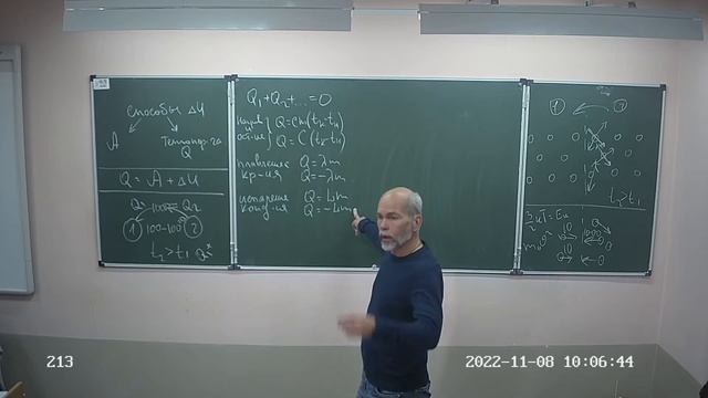 тепловой баланс 2022 смотреть онлайн