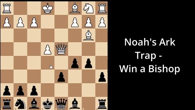 Noah's Ark Trap: Best Chess Ideas, Strategies, Tactics, Opening Moves смотреть онлайн