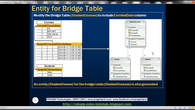 Part 24 Entity for BridgeTable in many to many relationship смотреть онлайн