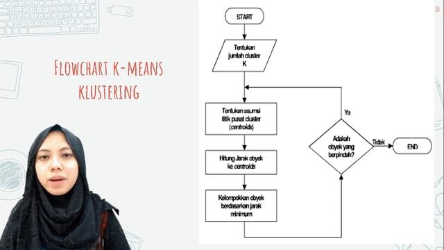 Algoritma K-Means Klustering Data Mining | Seri Data Mining #5 смотреть онлайн