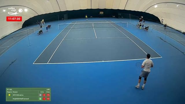 Tournament Setka Cup Tennis 20.02.2021 morning (Court №2) смотреть онлайн