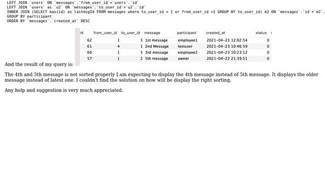 Databases: MYSQL: Query the last conversion on chat messages and sort by latest message смотреть онлайн
