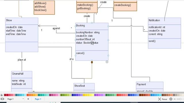 Class Diagram for Movie Ticket Booking System | Cinema Booking смотреть онлайн