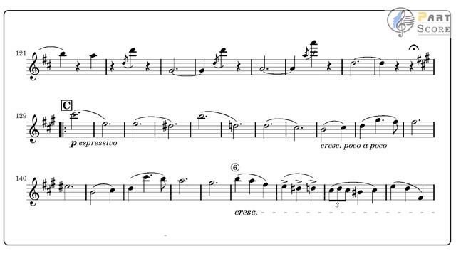 E. Waldteufel - Skaters Waltz 1st Violin Score