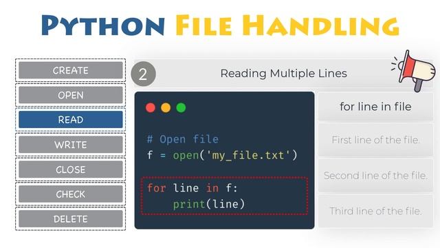 Python FILE Handling (Modes, Create, Open, Read, Write, Close, Delete, Check) - Python Tutorial смотреть онлайн