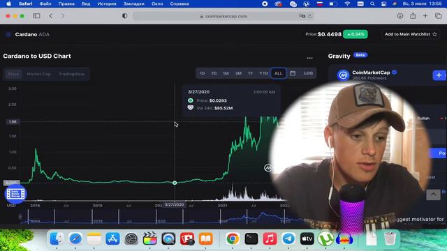 КУДА ДВИЖЕТЬСЯ ADA Cardano? смотреть онлайн