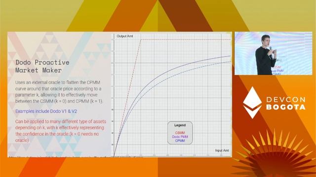 An Overview of AMM Mechanisms by Matt Deible | Devcon Bogotá смотреть онлайн