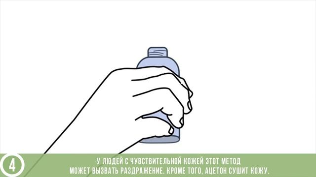 Ремонтный Университет