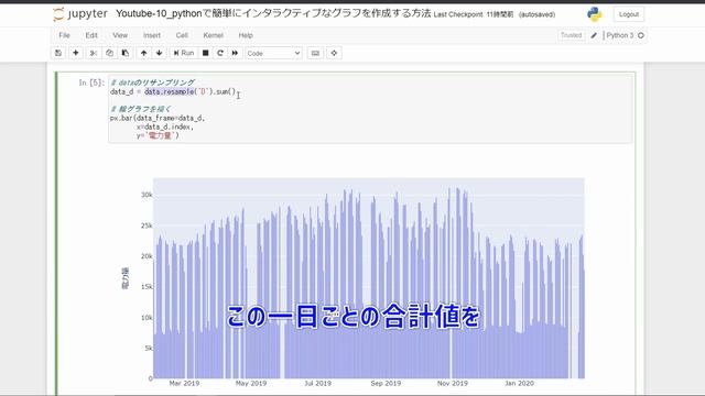 【Python】時系列データを簡単にインタラクティブなグラフにする方法【plotly】 смотреть онлайн
