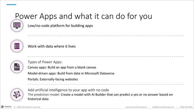 PL 900 Microsoft Power Platform Fundamentals | Microsoft Power Platform Tutorial | NetCom Learning смотреть онлайн