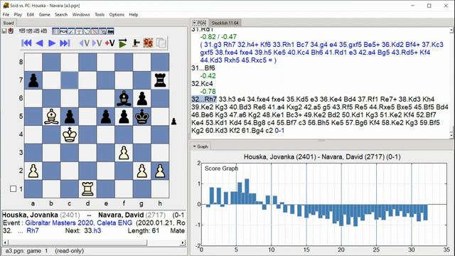 Houska, Jovanka - Navara, David, Gibraltar Masters 2020, Round 1.5 смотреть онлайн