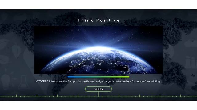 KYOCERA ECOSYS – 25 Years of Commitment to the Environment смотреть онлайн