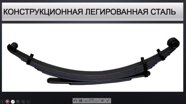 7 класс Классификация сталей смотреть онлайн