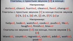 Произношение правильных глаголов в прошедшем времени. Английский с нуля