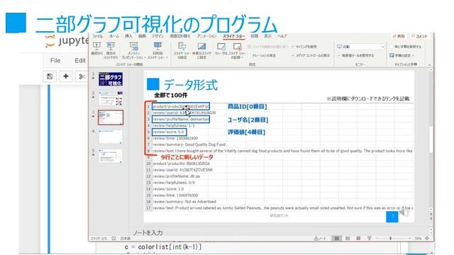 NetworkXを使って実データから二部グラフの可視化【研究で使うPython #30】 смотреть онлайн
