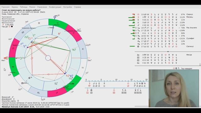Хорар. Стоит ли переходить на новую работу? смотреть онлайн