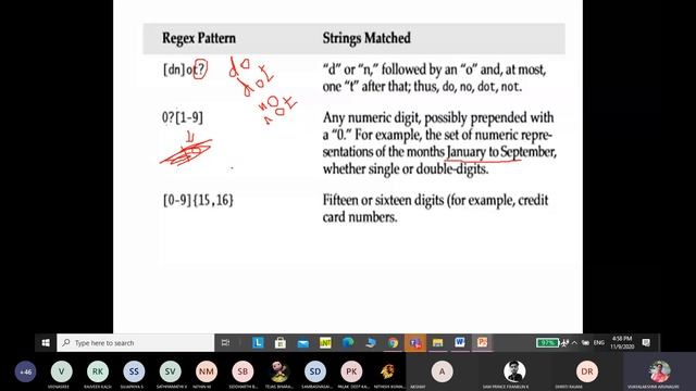 PYTHON | CSE | 9 | 11 |20 смотреть онлайн