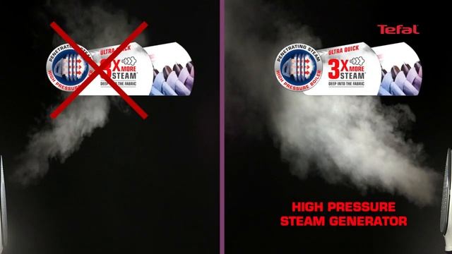 Tefal Parni Generatori смотреть онлайн