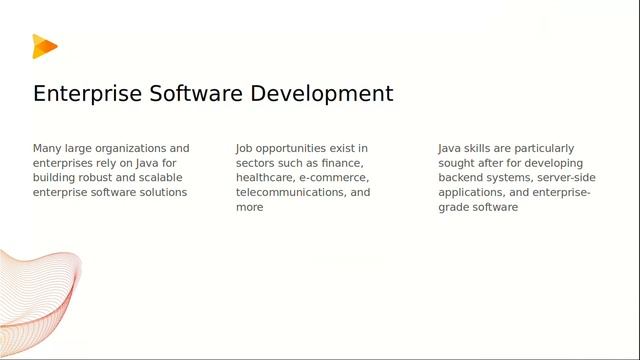 The Rise of Java -#java History смотреть онлайн